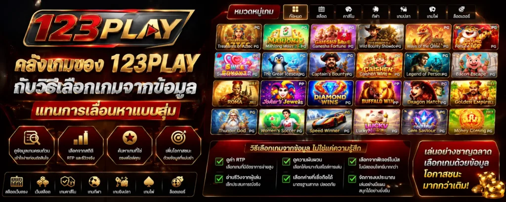 คลังเกมของ 123play กับวิธีเลือกเกมจากข้อมูลแทนการเลื่อนหาแบบสุ่ม